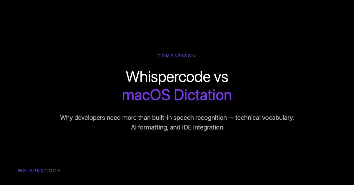 Whispercode vs macOS Dictation: Why developers need more than built-in speech