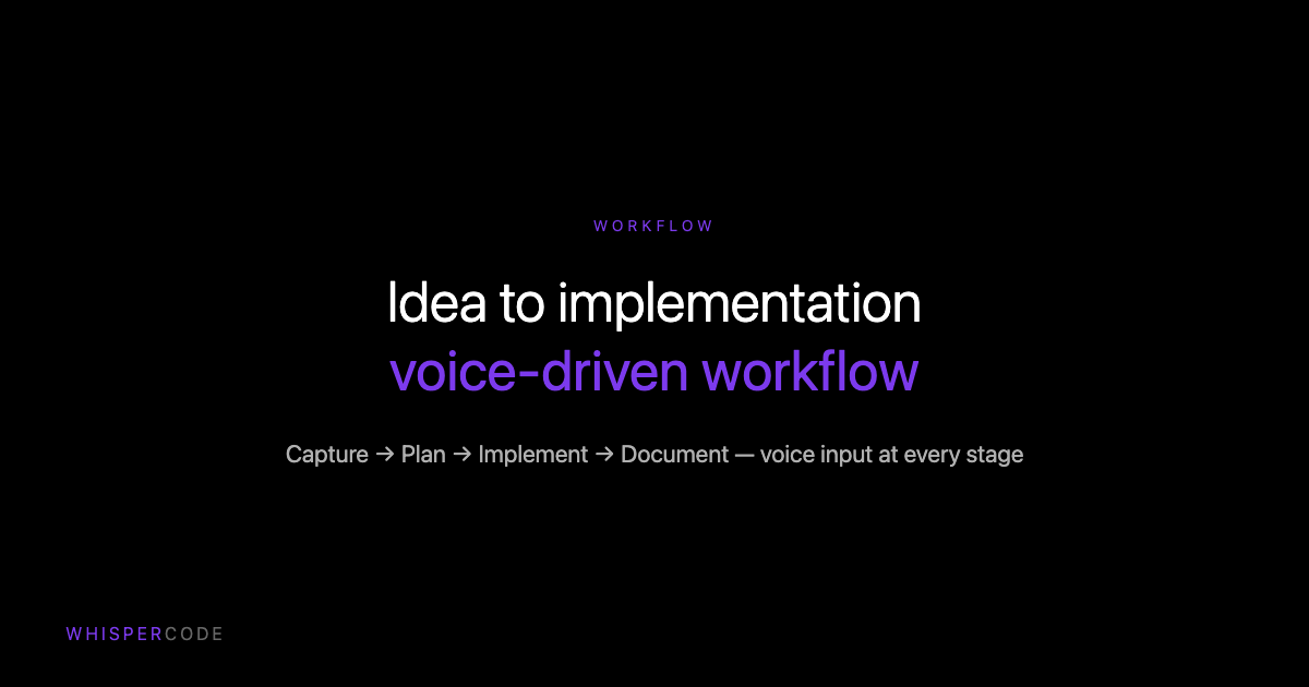 From idea to implementation: The voice-driven development workflow
