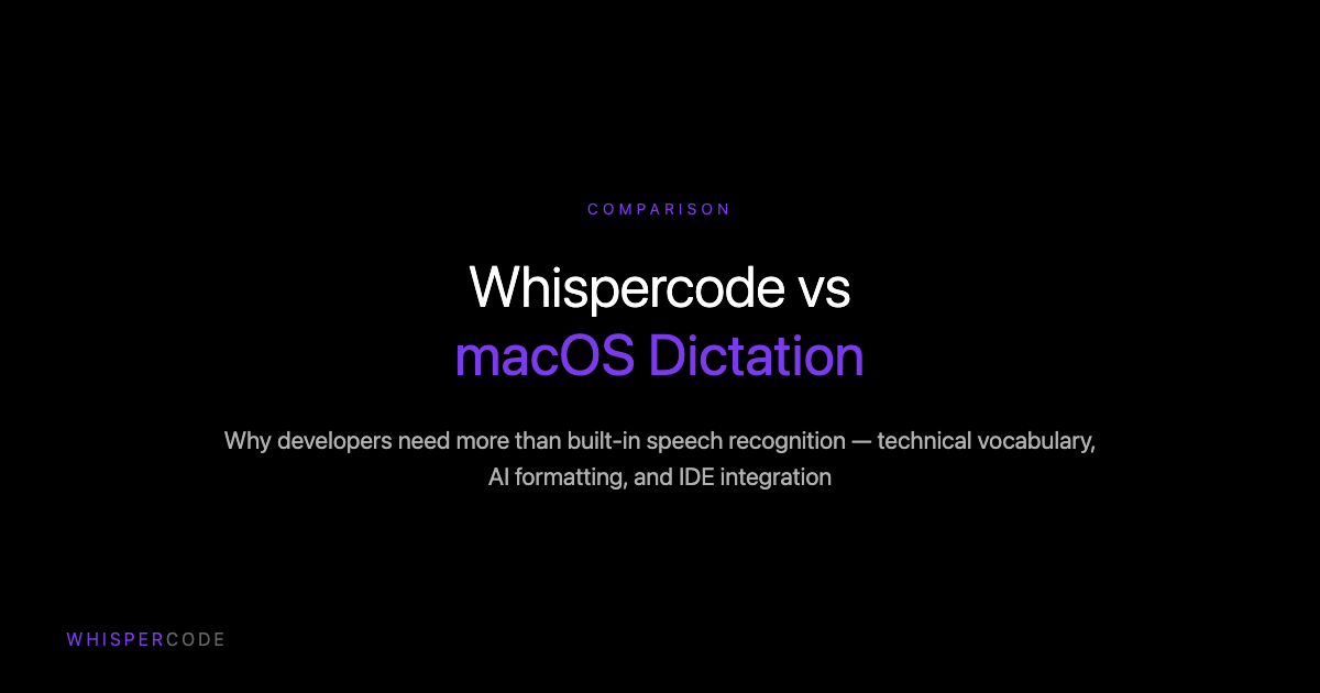 Whispercode vs macOS Dictation: Why developers need more than built-in speech